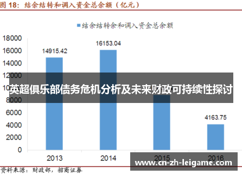 英超俱乐部债务危机分析及未来财政可持续性探讨
