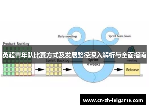 英超青年队比赛方式及发展路径深入解析与全面指南
