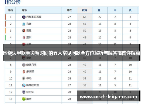 围绕法甲联赛决赛时间的五大常见问题全方位解析与解答指南详解篇