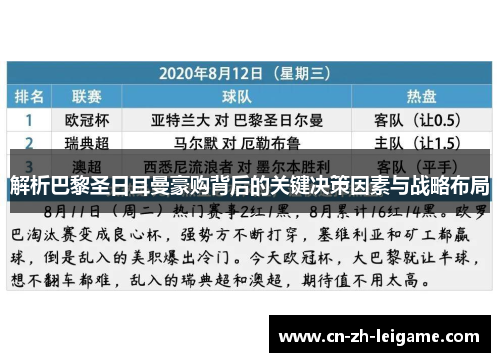 解析巴黎圣日耳曼豪购背后的关键决策因素与战略布局