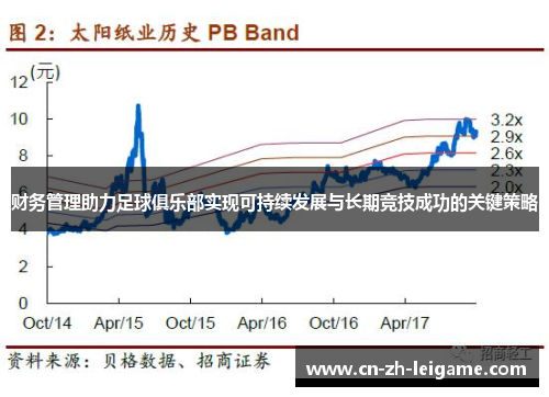 财务管理助力足球俱乐部实现可持续发展与长期竞技成功的关键策略 财务管理助力足球俱乐部实现可持续发展与长期竞技成功的关键策略