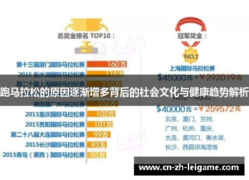 跑马拉松的原因逐渐增多背后的社会文化与健康趋势解析 跑马拉松的原因逐渐增多背后的社会文化与健康趋势解析