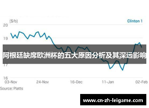 阿根廷缺席欧洲杯的五大原因分析及其深远影响 阿根廷缺席欧洲杯的五大原因分析及其深远影响