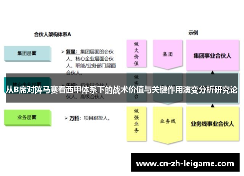 从B席对阵马赛看西甲体系下的战术价值与关键作用演变分析研究论