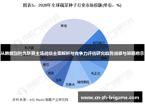 从数据到胜负联赛主场战绩全面解析与竞争力评估研究趋势洞察与策略启示 从数据到胜负联赛主场战绩全面解析与竞争力评估研究趋势洞察与策略启示