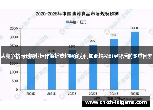 从竞争格局到商业运作解析英超联赛为何如此精彩纷呈背后的多重因素 从竞争格局到商业运作解析英超联赛为何如此精彩纷呈背后的多重因素