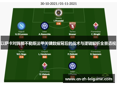以萨卡对阵那不勒斯法甲关键数据背后的战术与逻辑解析全景透视 以萨卡对阵那不勒斯法甲关键数据背后的战术与逻辑解析全景透视