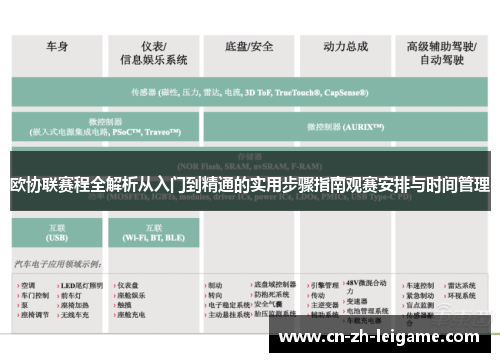 欧协联赛程全解析从入门到精通的实用步骤指南观赛安排与时间管理 欧协联赛程全解析从入门到精通的实用步骤指南观赛安排与时间管理