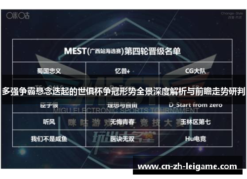 多强争霸悬念迭起的世俱杯争冠形势全景深度解析与前瞻走势研判
