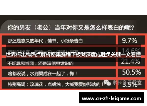 世界杯出线热点解析密集赛程下板凳深度成胜负关键一文看懂
