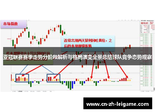 亚冠联赛赛季走势分阶段解析与格局演变全景总结球队竞争态势观察