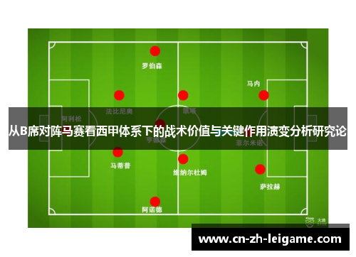 从B席对阵马赛看西甲体系下的战术价值与关键作用演变分析研究论