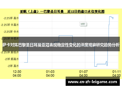 萨卡对阵巴黎圣日耳曼亚冠表现稳定性变化的深度观察研究趋势分析